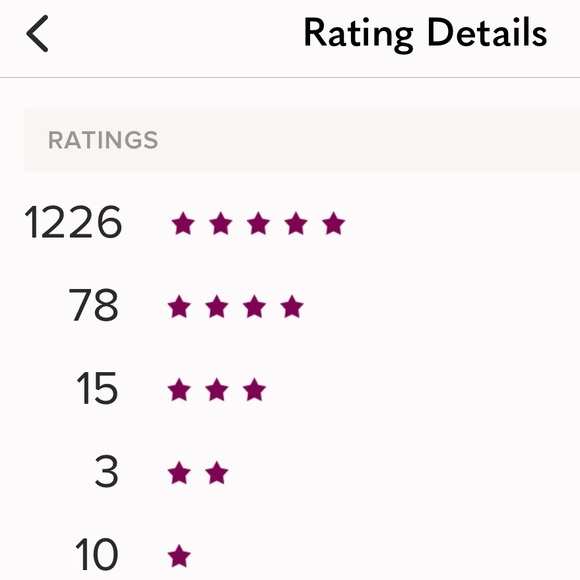 New Zara Colorful Fruit Print Backless Dress - Picture 12 of 12